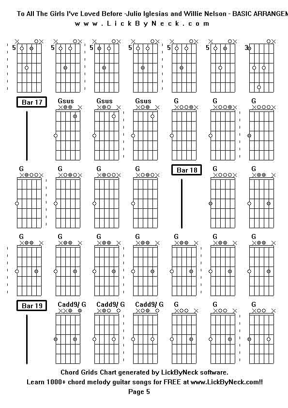 Chord Grids Chart of chord melody fingerstyle guitar song-To All The Girls I've Loved Before -Julio Iglesias and Willie Nelson - BASIC ARRANGEMENT,generated by LickByNeck software.